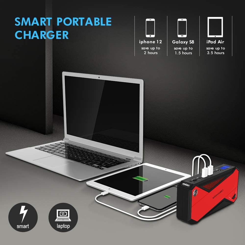 DBPOWER 800A Peak 18000mAh Portable Car Jump Starter