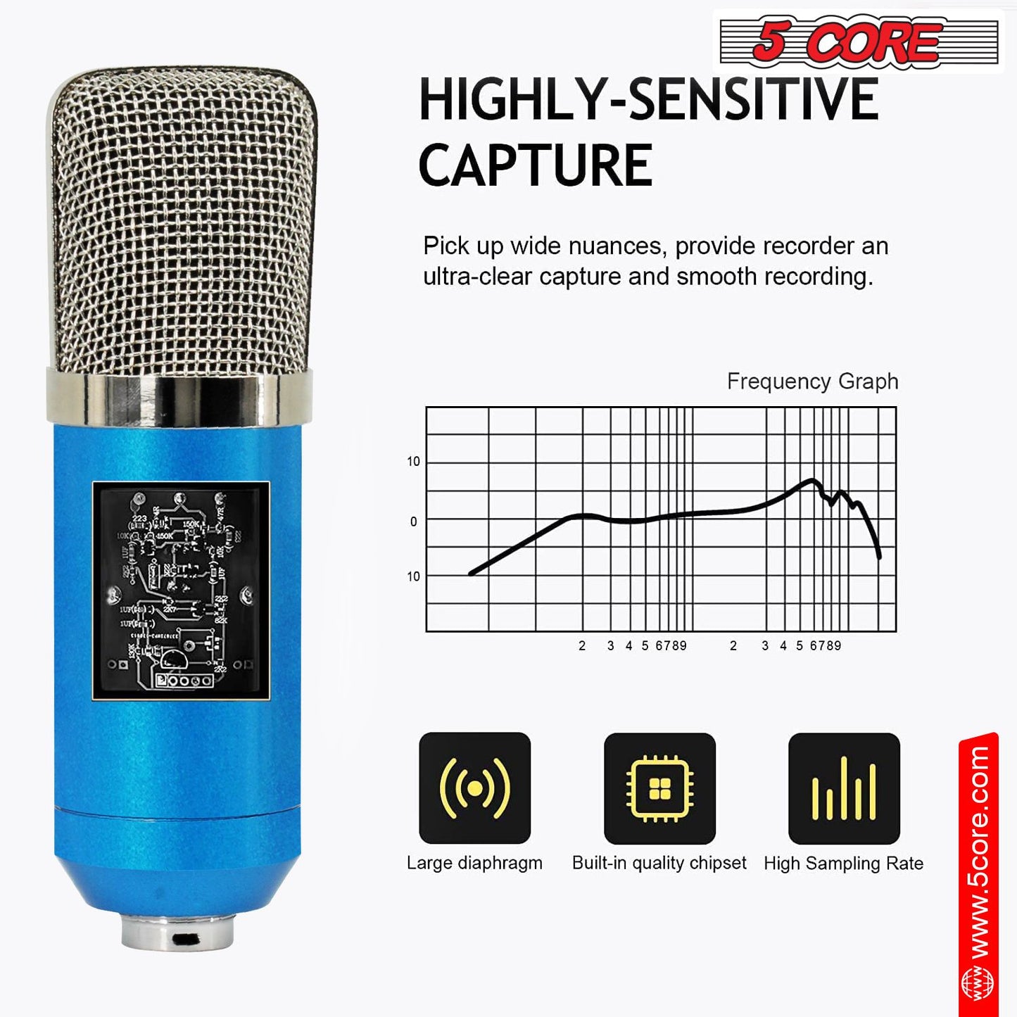 5 CORE XLR Microphone Condenser Mic for Computer Gaming, Podcast W/Tripod Stand Kit for Streaming, Recording, Vocals, Voice, Cardioids Studio Microphone RM 7 BLU