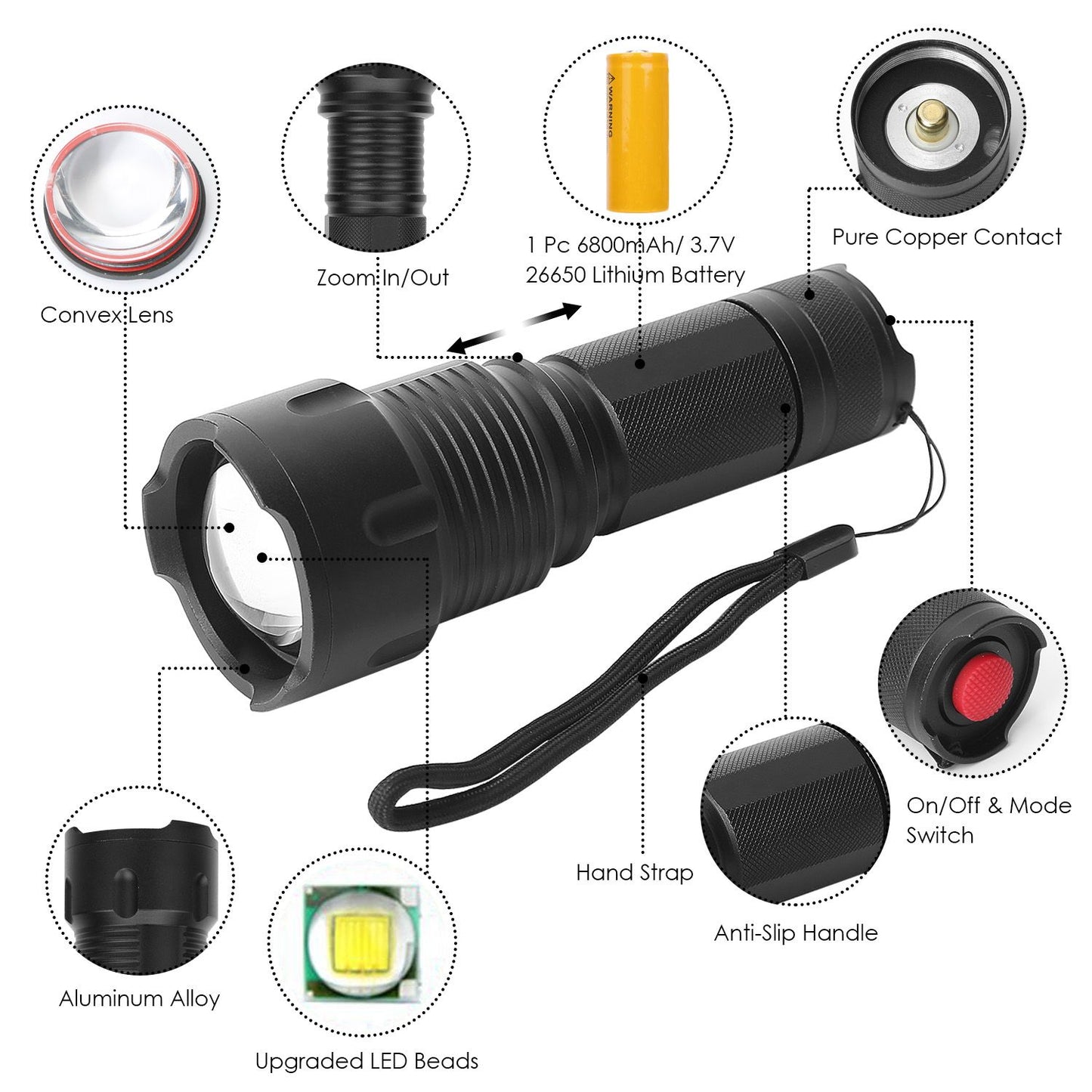 LED Rechargeable Flashlight Zoomable Aluminum Alloy Flashlight Torch