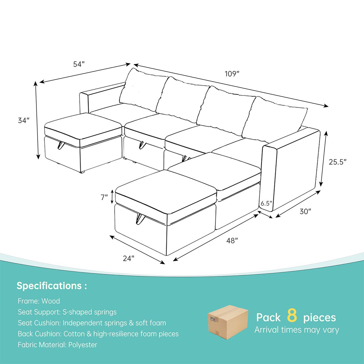 Livelylodge Modern L-Shaped Modular Sectional Sofa, Polyester Upholstery with Sturdy Wooden Frame, Comfortable Couch for Living Room or Office, Space-Saving Design 109''L x 78''W x 34''H