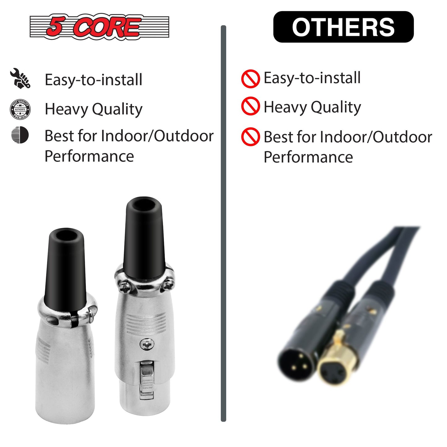 5 CORE XLR Connector Male Female to 1/4 Audio Jack 3 Pin Secure Microphone Plug with Locking Ends - XLR