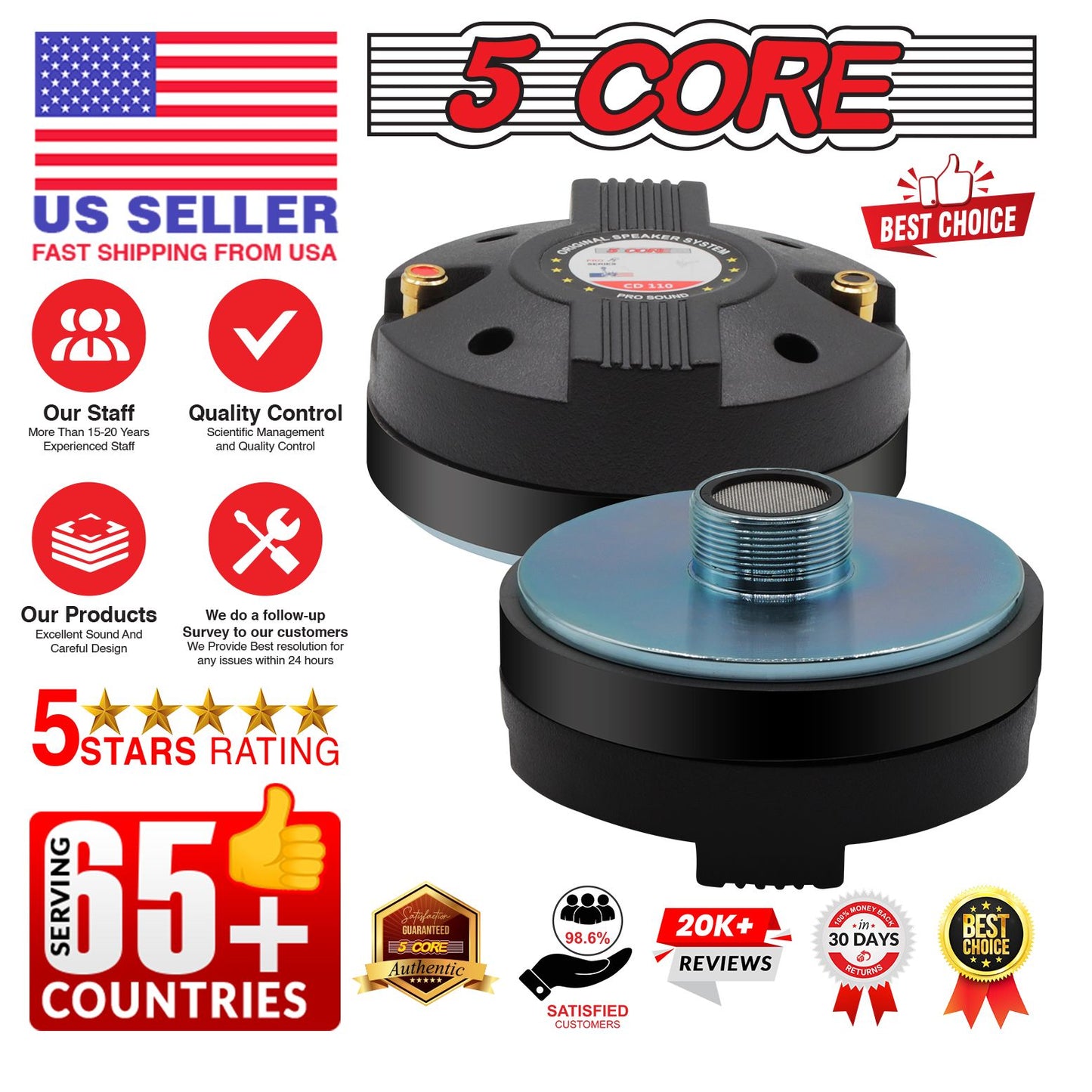 5 CORE Horn Speaker Tweeter Compression Driver 1.75 Inch Titanium Voice Coil 600W Max 8 Ohm 300 Watts RMS Loud 105dB 18 Oz 110mm Magnet- Screw-on Throat 18TPI CD 110