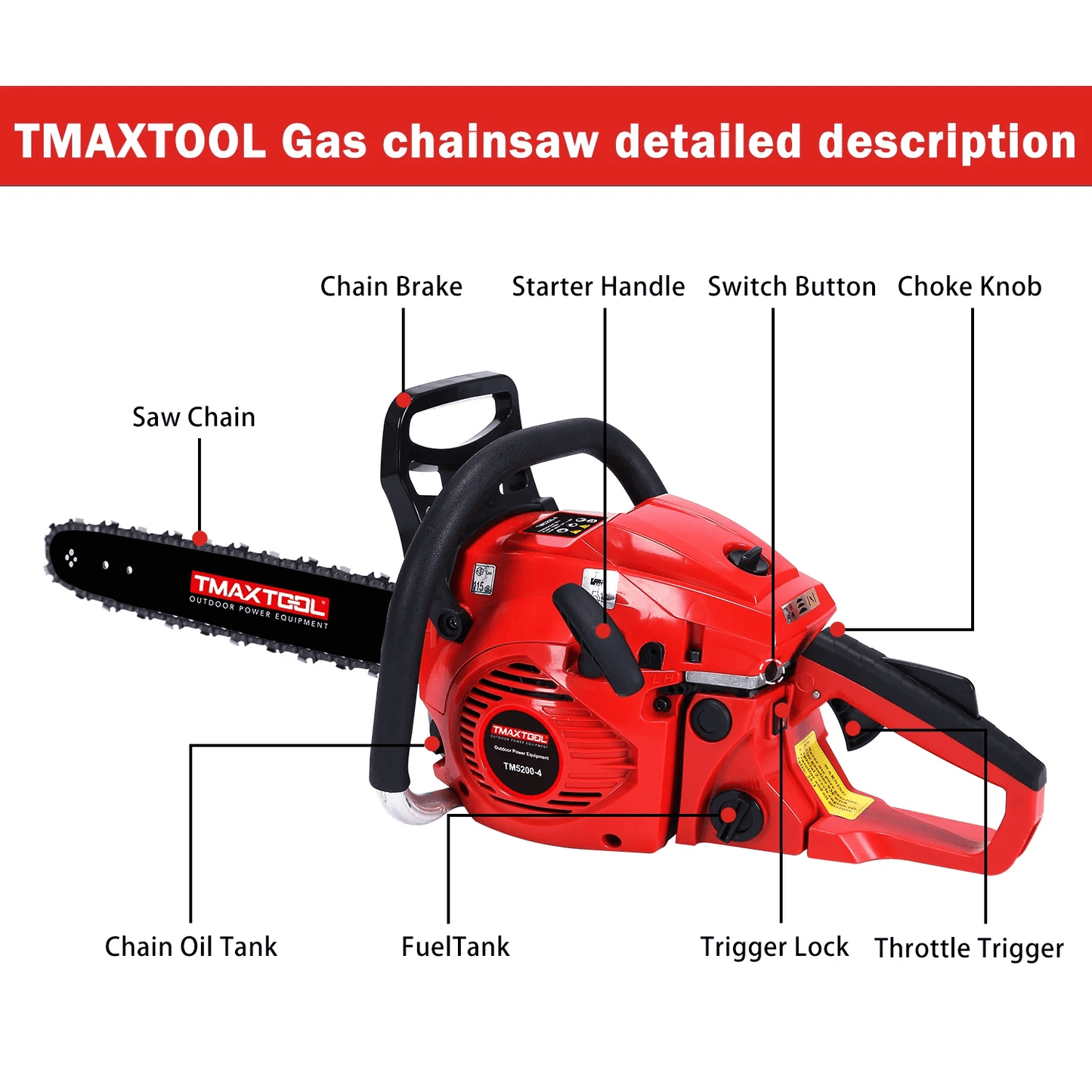 TMAXTOOL 62cc Powerful 20 inch Gas Chainsaw with 2 Stroke - Perfect for Pruning, Limbing, and Sawmill Operations-Red