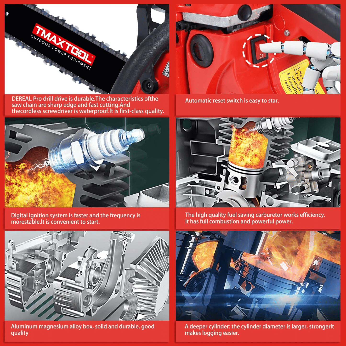 TMAXTOOL 62cc Powerful 20 inch Gas Chainsaw with 2 Stroke - Perfect for Pruning, Limbing, and Sawmill Operations-Red