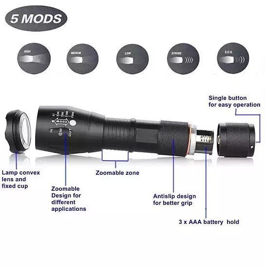 Zoom In A Flash Your Big Flash Light In Small Footprint + Bonus Bike Mount Free