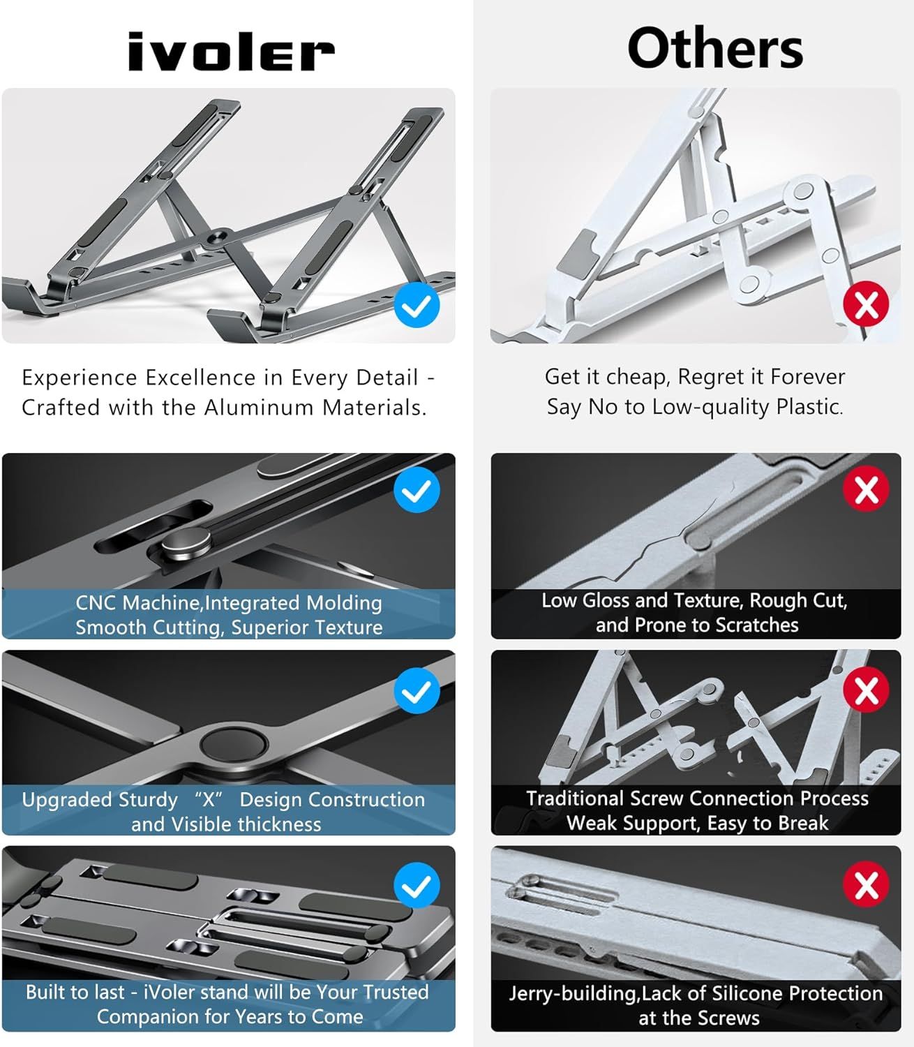 Ivoler Soporte Para Laptop, Soporte Elevador Para Laptop, Soporte Para Tableta De Computadora, 6 ángulos Ajustables, De Aluminio, Ergonómico, Plegable, Soporte De Escritorio Portátil Compatible Con