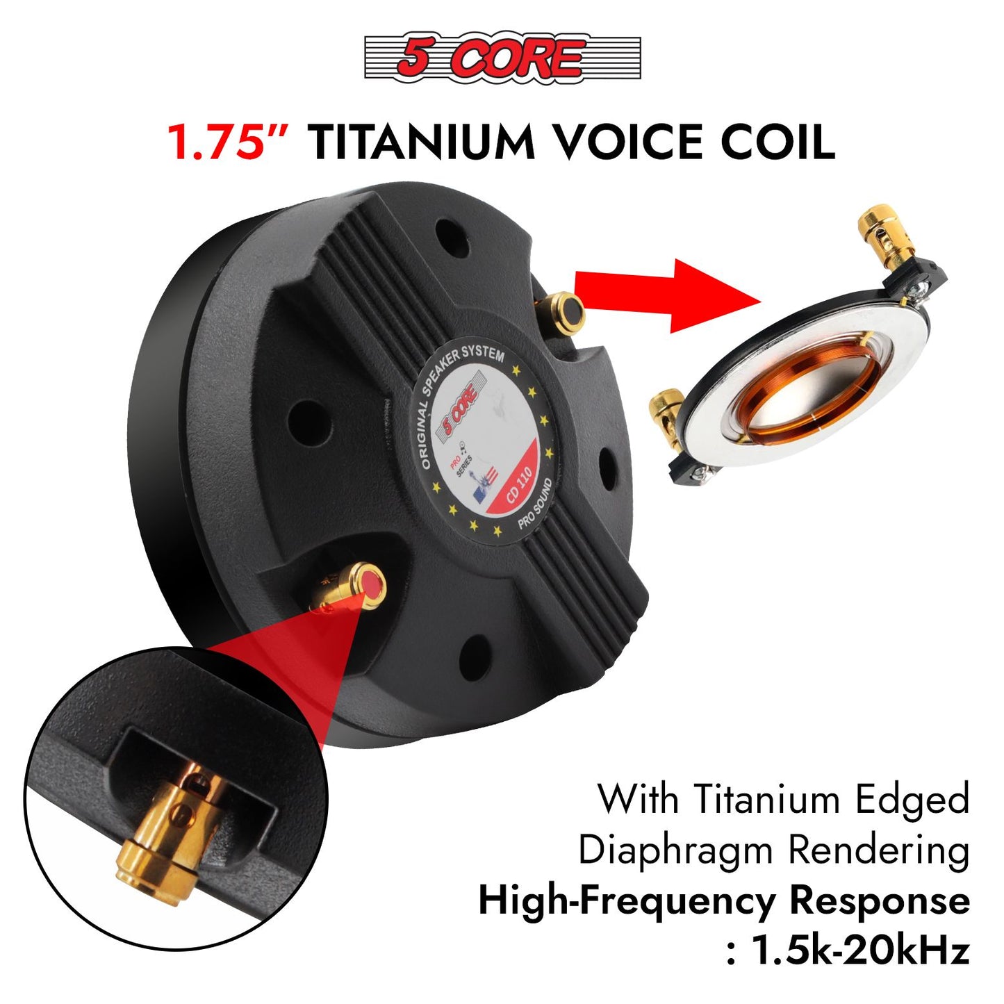 5 CORE Horn Speaker Tweeter Compression Driver 1.75 Inch Titanium Voice Coil 600W Max 8 Ohm 300 Watts RMS Loud 105dB 18 Oz 110mm Magnet- Screw-on Throat 18TPI CD 110