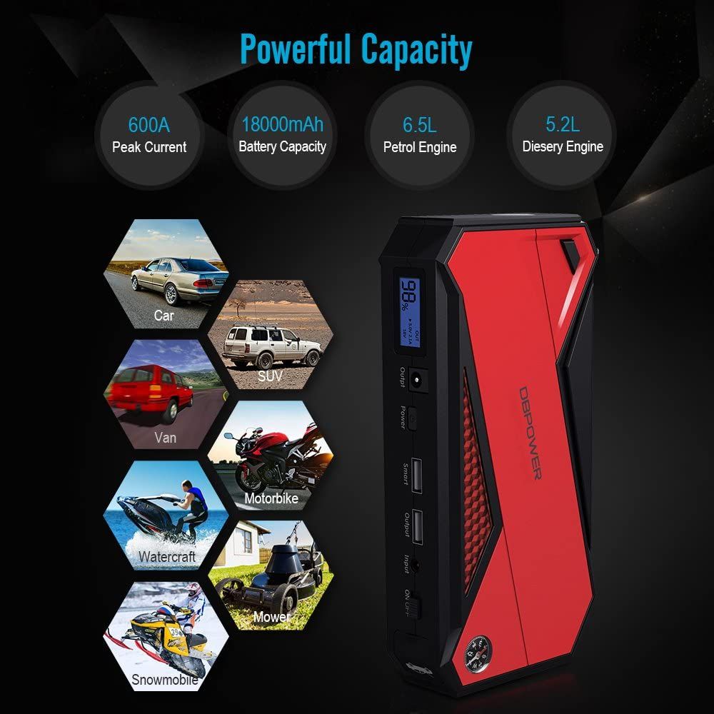 DBPOWER 800A Peak 18000mAh Portable Car Jump Starter